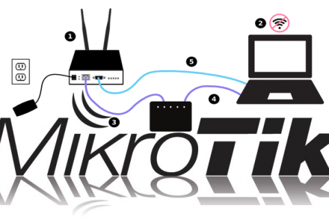 mikrotik